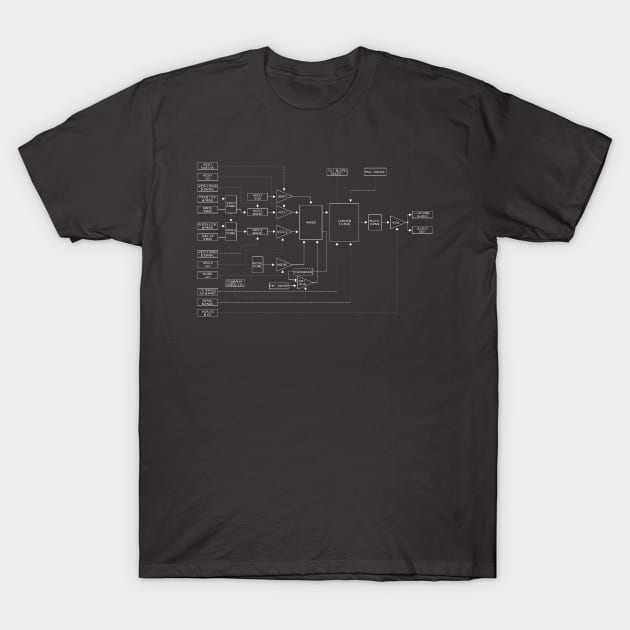 Moog Sub37 Signal Flow 2 T-Shirt by s0nicscrewdriver